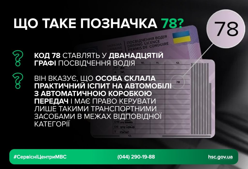 Відмітка &quot;78&quot; у правах: кого з водіїв оштрафують на понад 3 тисячі та як цього уникнути