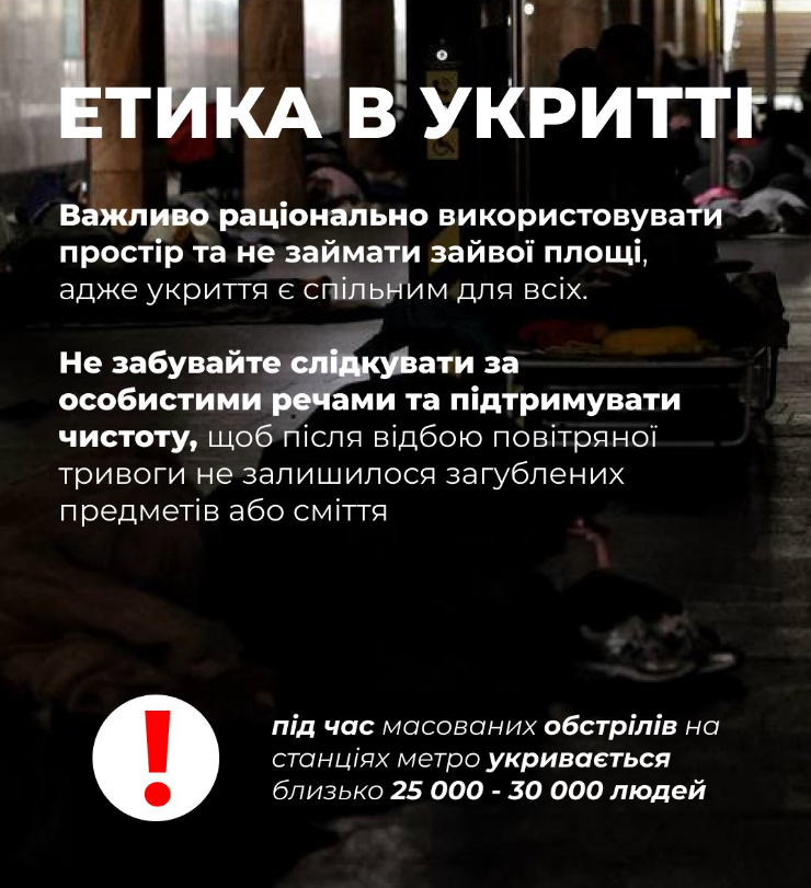 Метро Києва рятує від обстрілів: що важливо взяти на ніч і як поводитись під час тривоги