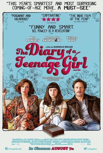 «Щоденник дівчини-підлітка» (The Diary of a Teenage Girl, 2015)