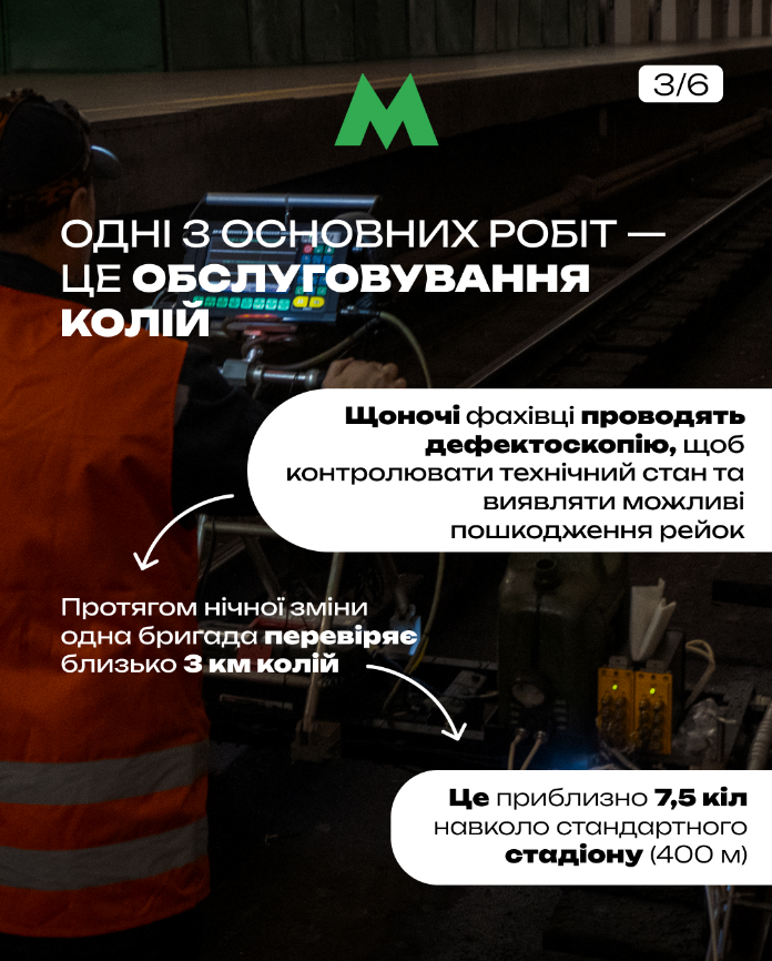 Чому потяги метро Києва не залишають на станціях в нічну тривогу: офіційна відповідь