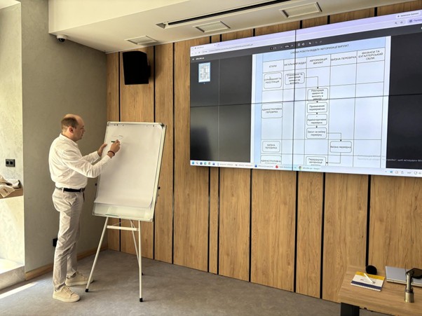 Літо практичних змін: над чим працював EU4SmallFarms/IPRSA III у липні та серпні